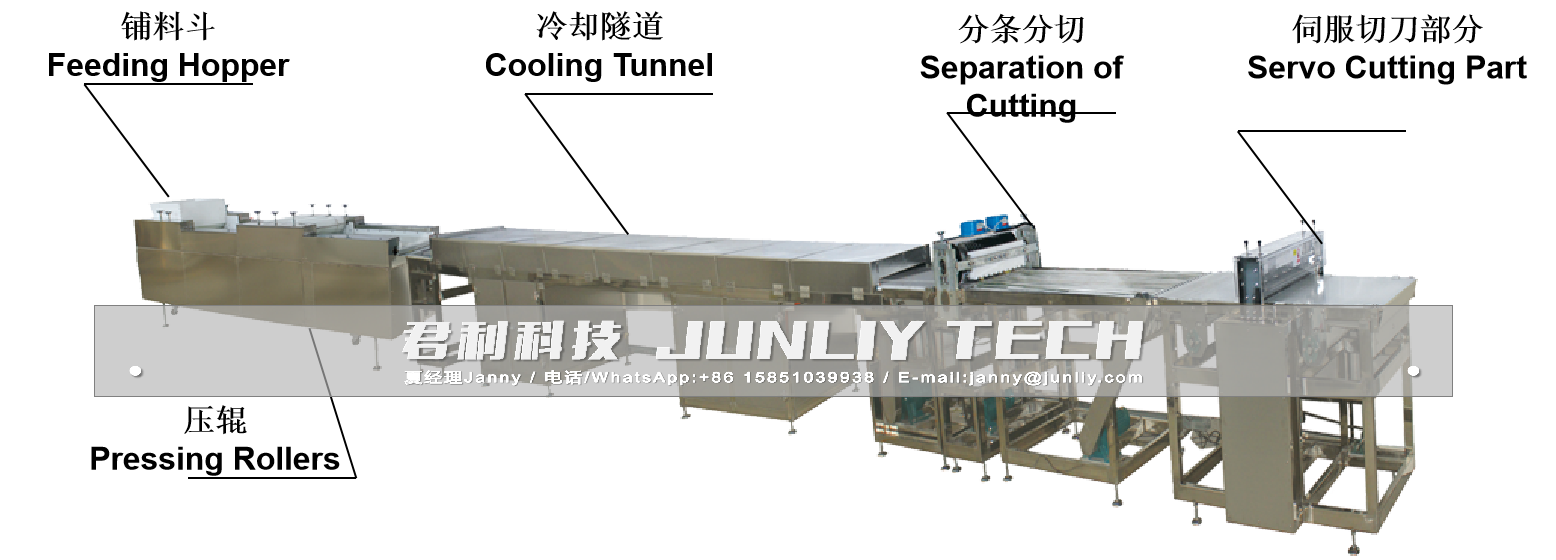 Automatic Energy Bar Production Line