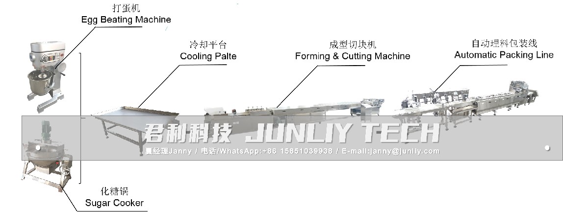 Automatic Nougat Candy Bar Production Line