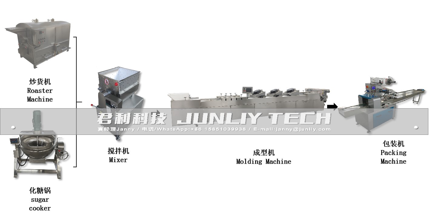 Sesame Candy Bar Production Line